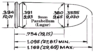 9mm Luger(Handloader Issue #359)